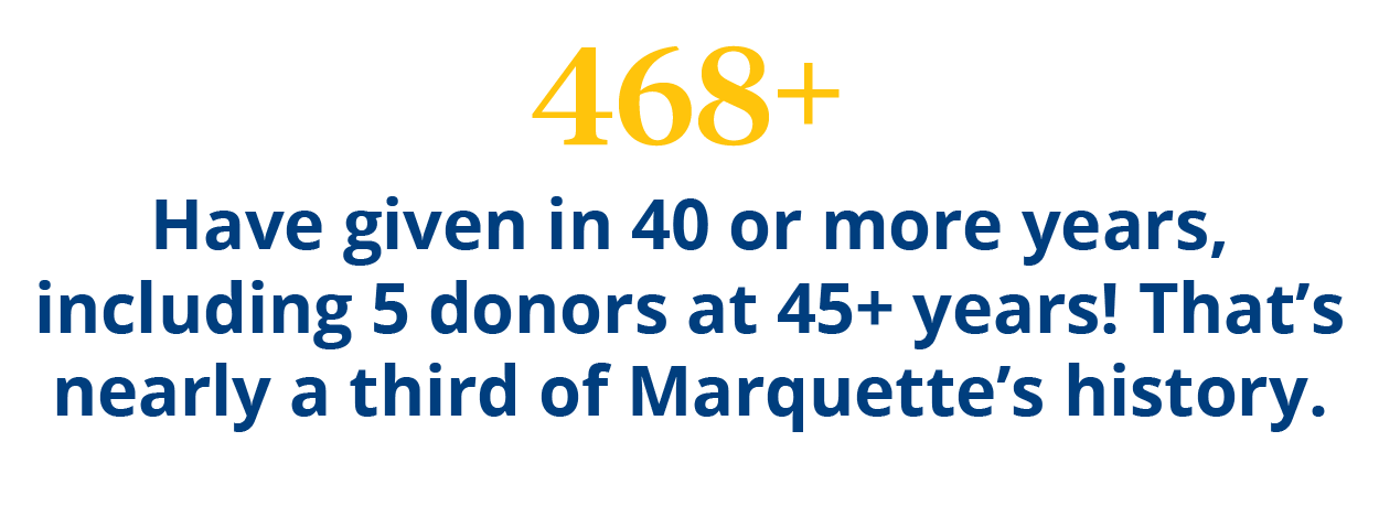 468 have given in 40 or more years